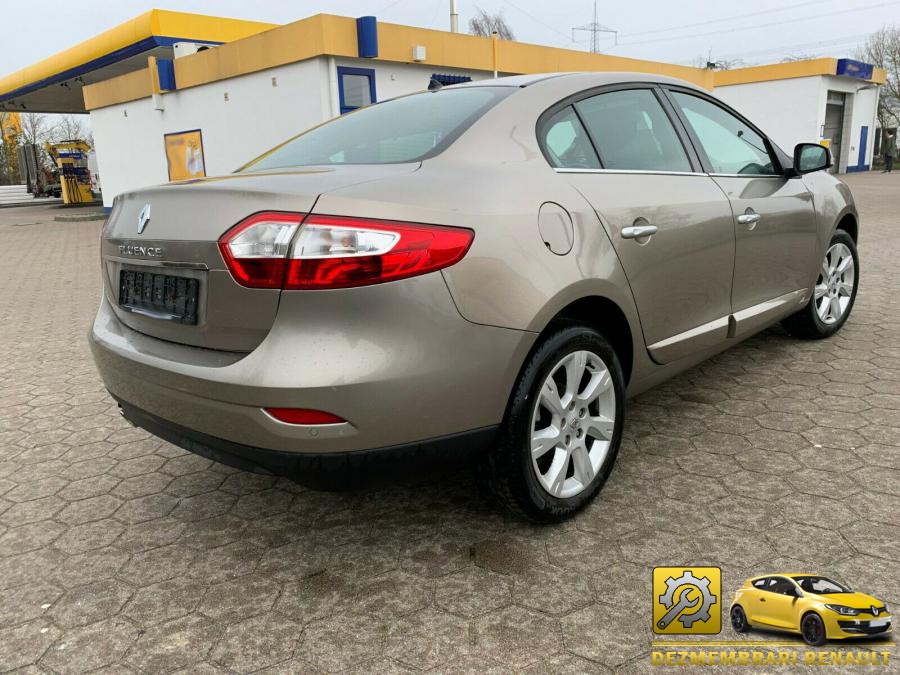 Arcuri renault fluence 2010